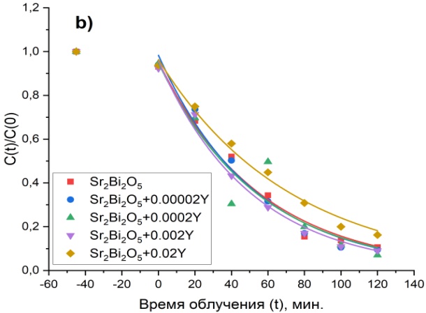 fig10b