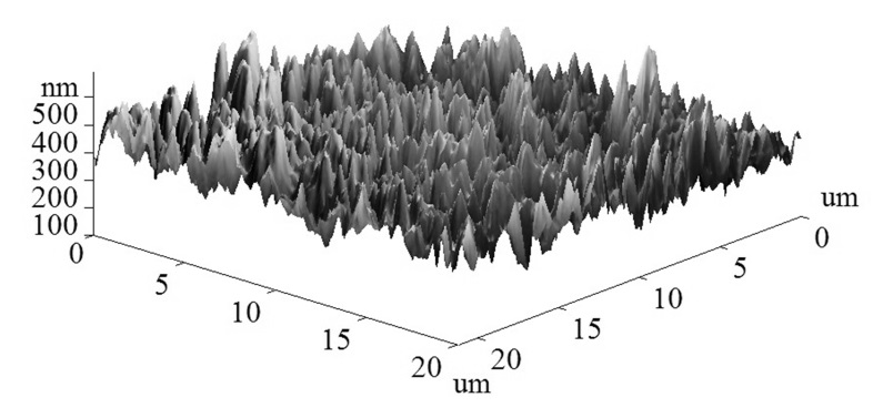 fig3b